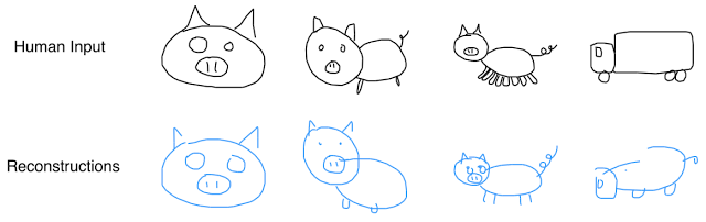 Google ensinou o robô a desenhar com Inteligência Artificial Google ensinou o robô a desenhar com Inteligência Artificial